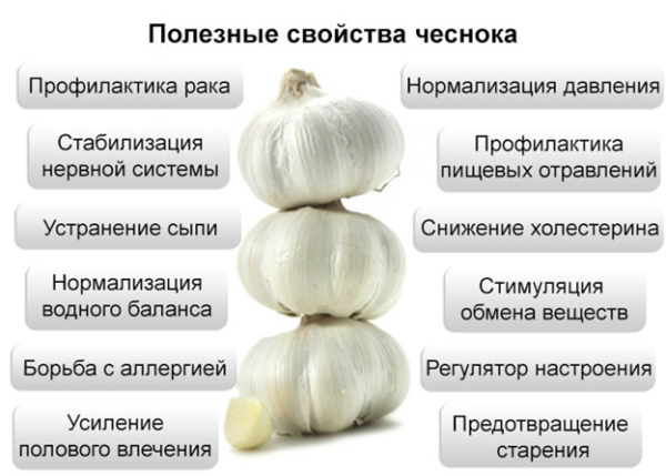 полезность